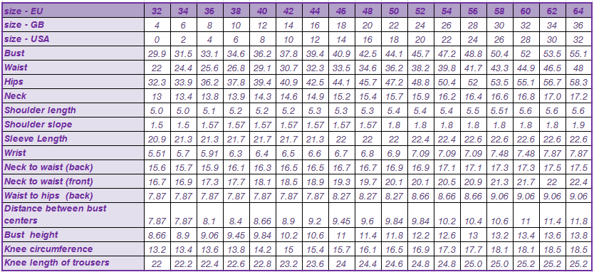 sizing charts for women: in inches