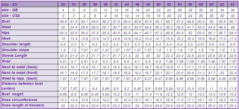 Sizing Charts