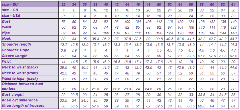 sizing charts for women: in centimeters