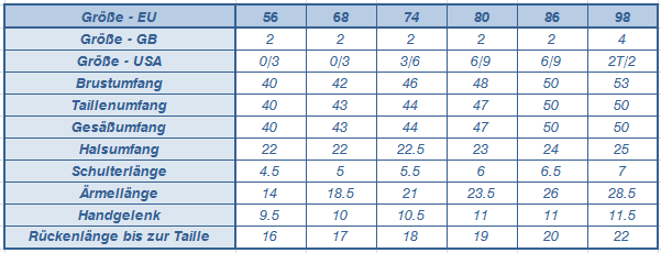 Größentabellen für Kleinkinder in Zoll