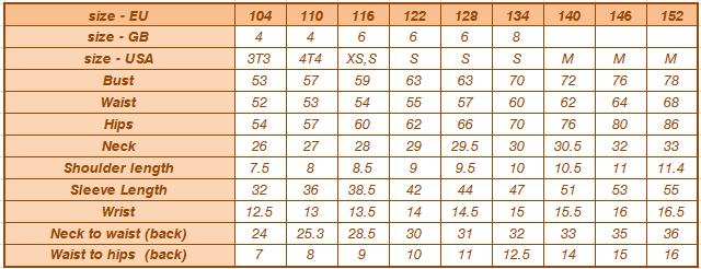 Sizing Charts
