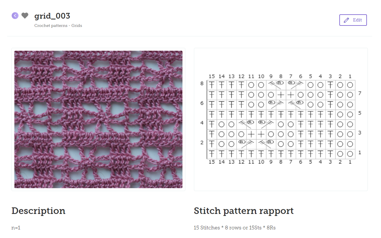 Pattern with scheme